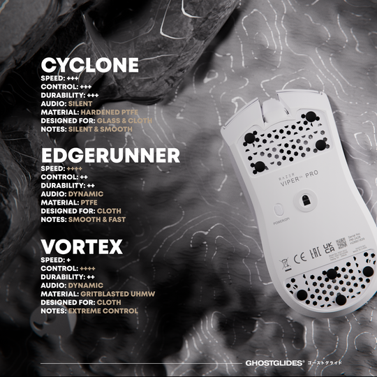 CYCLONE PRO DOTS