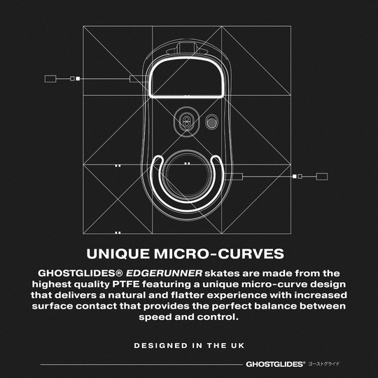 EDGERUNNER LOGITECH G PRO X SUPERLIGHT PTFE SKATES